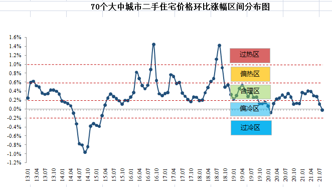 永州房价走势2016_永州房价走势最新消息2022公园大地