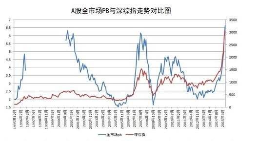 微盘股票走势技术分析_微盘股票走势技术分析图