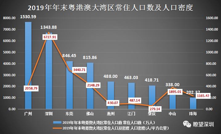 东莞常平房价走势2019_东莞常平房子价格走势会如何