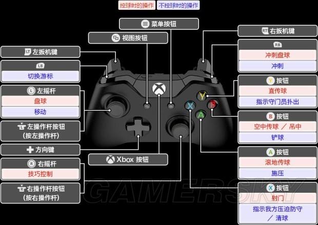 实况足球21手柄推荐_实况足球2018手柄技巧