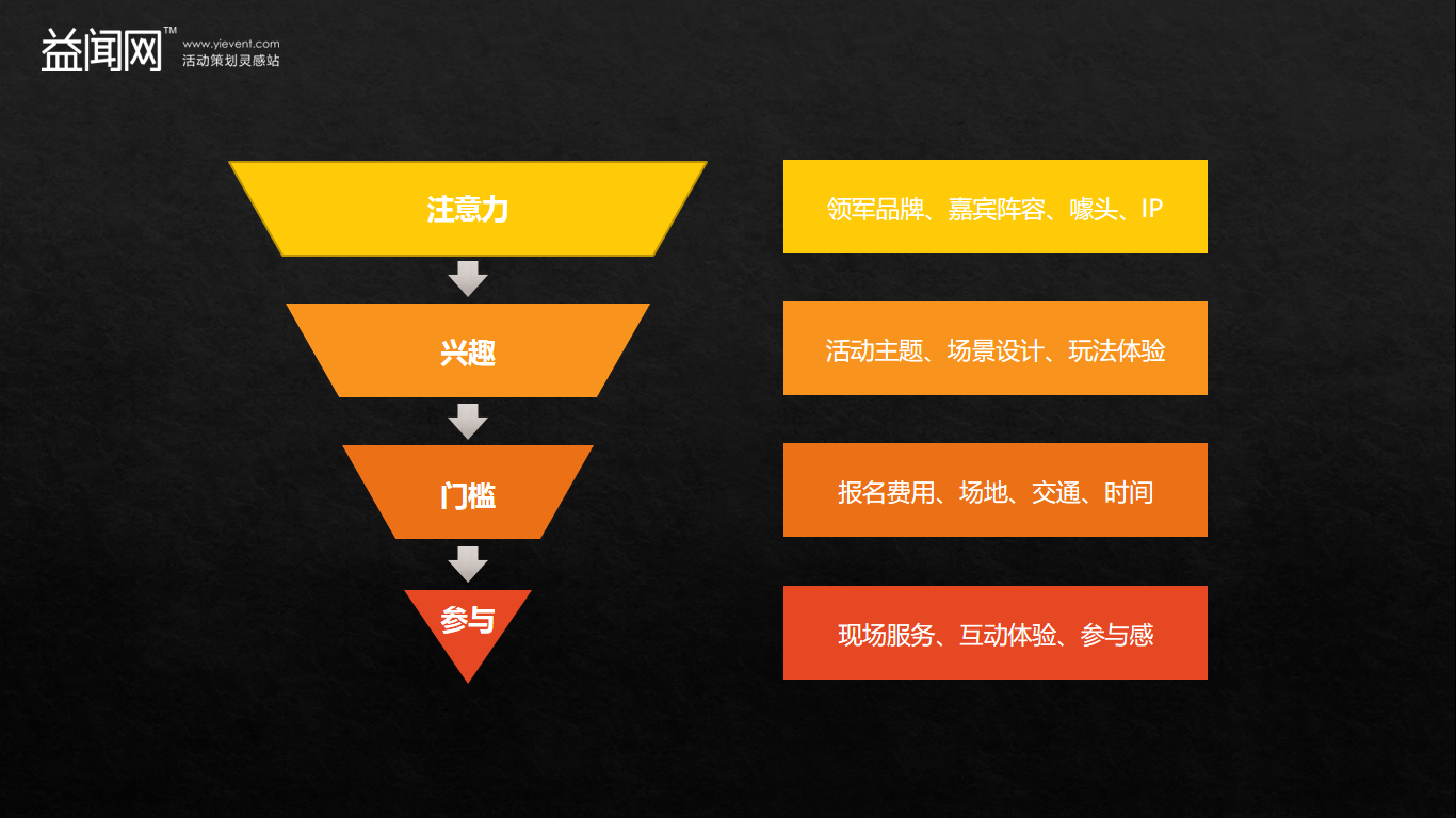 嘉兴营销公关策划价格走势_嘉兴思嘉房产营销策划有限公司