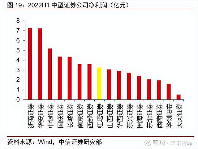 中国烟草公司股票走势图_中国烟草公司股票走势图分析