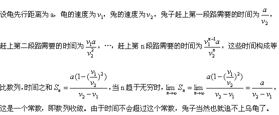 龟兔赛跑违背了什么常识_龟兔赛跑说明了什么道理?