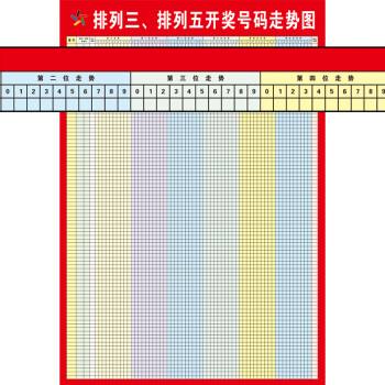 3d开奖结果走势图2元网_3d开奖结果走势图彩吧图库