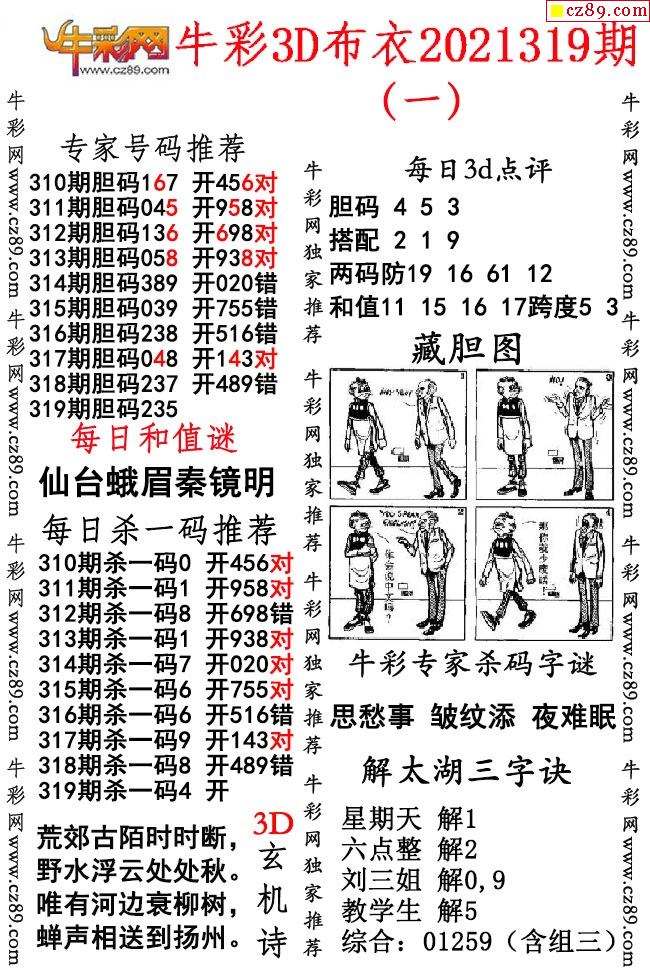 319期3d跨度走势图_2021093期3d跨度走势图