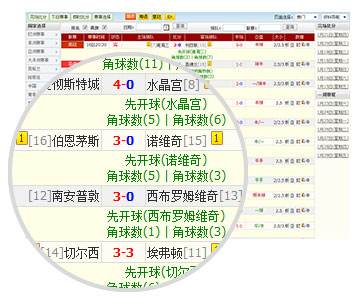 球探比分即时足球比分电脑版_球探比分即时足球比分手机版我 旧版本