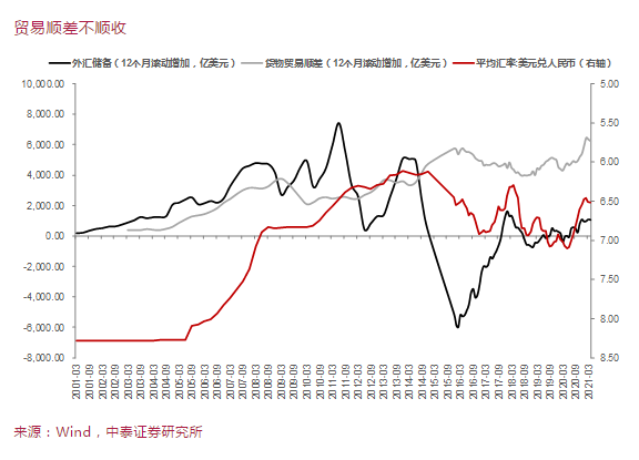 2020年疫情大盘走势图_2020年宏观经济分析与疫情经济走势