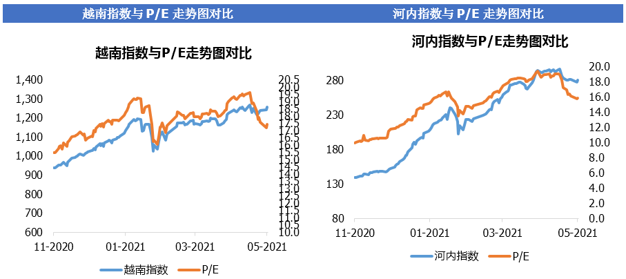 2020年疫情大盘走势图_2020年宏观经济分析与疫情经济走势