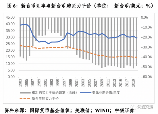 韩元人民币汇率走势一年_2018年韩元对人民币汇率