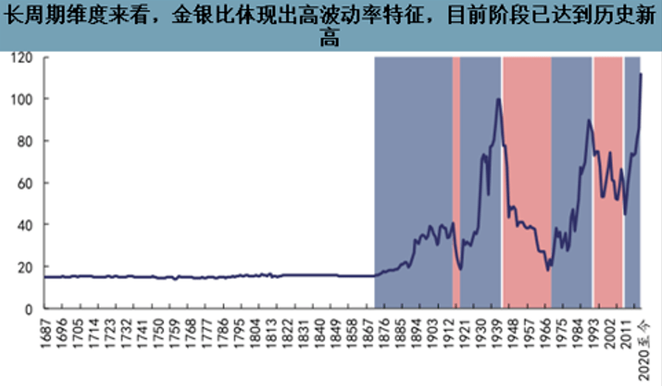 24小时金银行情走势图_24小时黄金走势图k线图