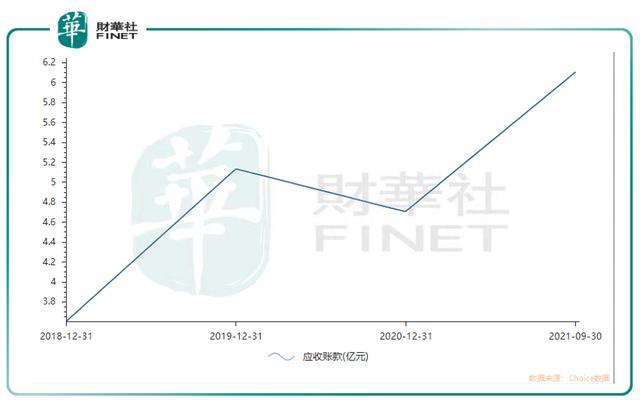 华康医疗明天走势怎样_华康医疗明天走势怎样了