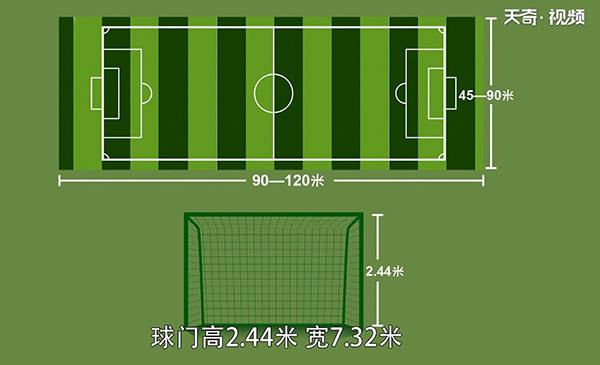 足球多宽_足球多宽多长