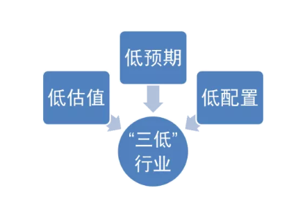 明天的走势要看基建板块的持续性_明天的走势要看基建板块的持续性吗