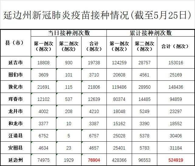 新冠疫苗上市疫苗股走势_疫苗最新消息新冠疫苗股票