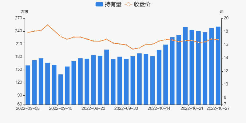 大豪科技股价后续走势_大豪科技股票行情大盘啥样