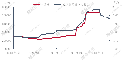 密云区品质建筑材料价格走势_北京密云建材批发市场有限公司