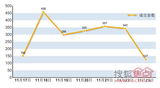 2014年合肥房价走势_2014年合肥房价走势图