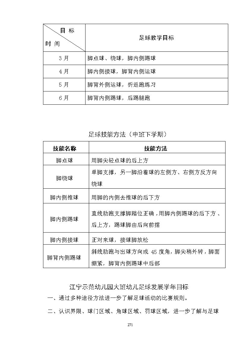 足球教学目标_足球教学目标设计