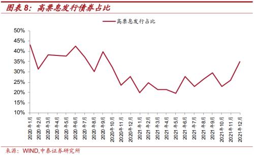 2021中泰证券走势图_中泰证券2021年目标价