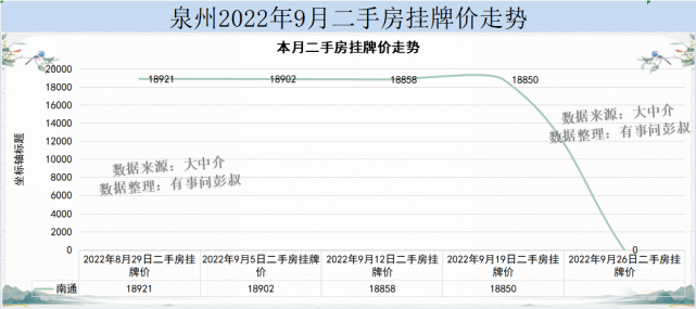 临安公园城房价走势图_临安公园城房价走势图片