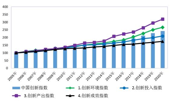 湖北新十一选五走势图_湖北新十一选五走势图查询