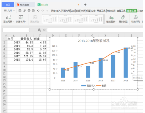 怎么用excel制作价格走势_怎么用excel制作价格走势图表