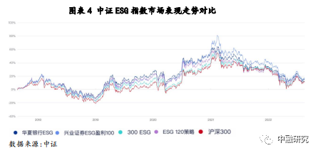 关于新兴指数1.25倍做多的走势的信息