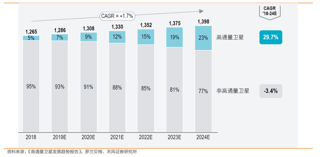 2022年苹果行情走势_2022年苹果行情走势分析