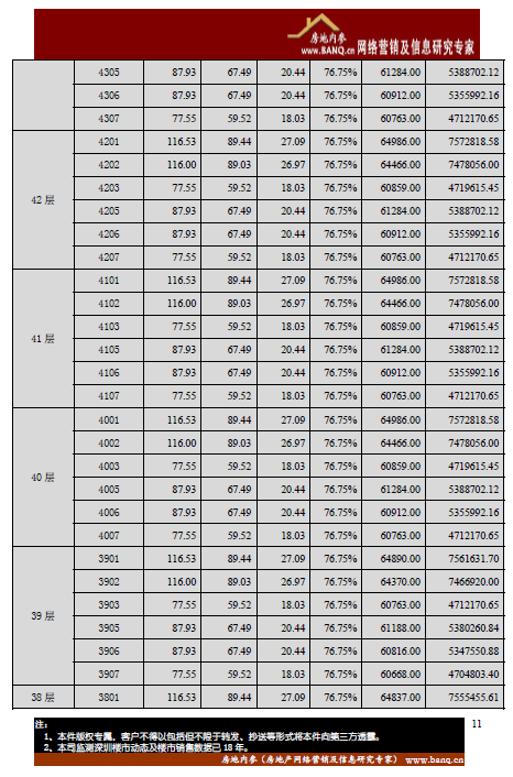 龙华区汽车配件价格走势_龙华区汽车配件价格走势最新