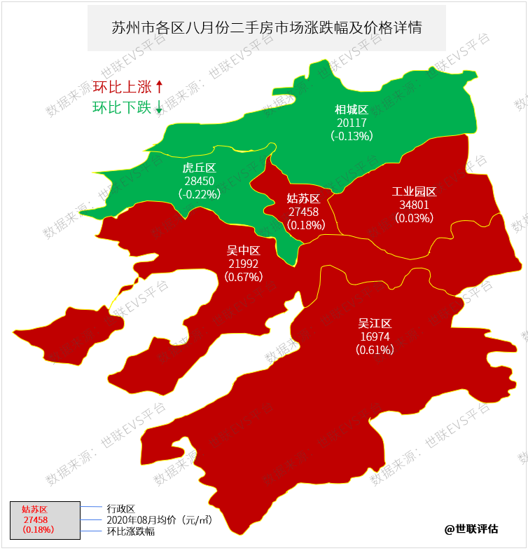 苏州房价走势2019预测_苏州房苏州房价走势最新消息