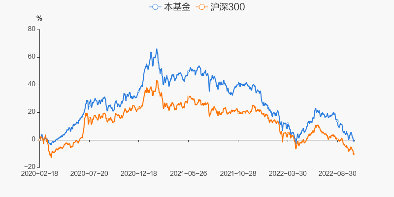 中信证券明天走势预测_中信证券明天走势预测图