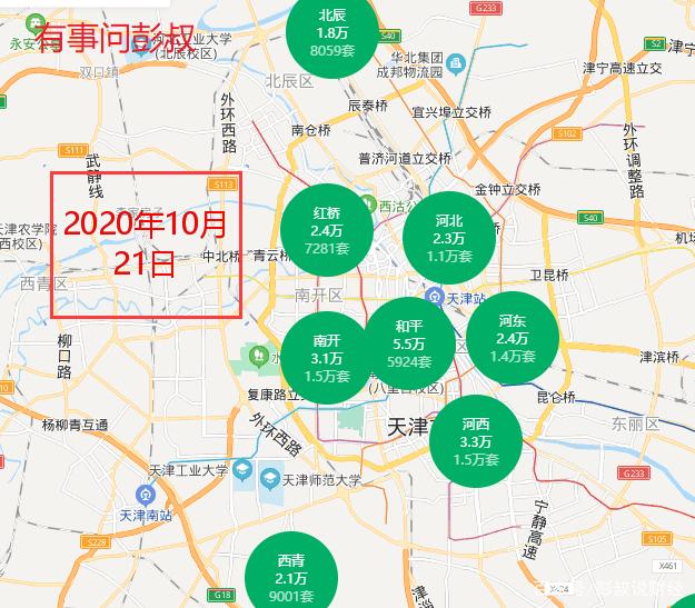 天津房价2016走势_天津2017年房价走势图