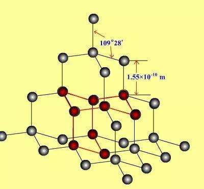 足球烯的化学式_足球烯的化学式怎么写