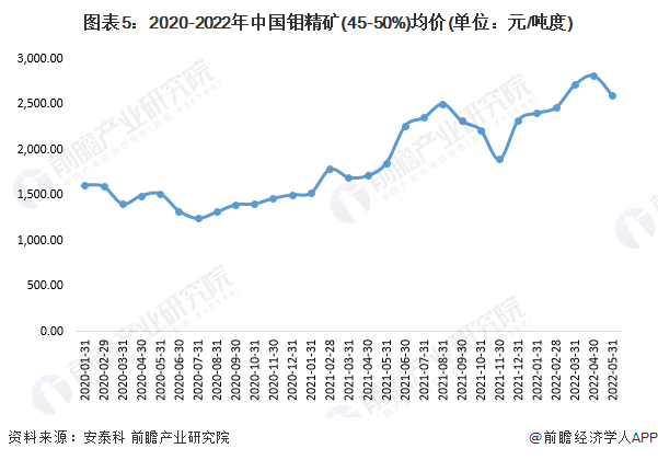 2020年排5走势图查询_2019年排列5走势图查询