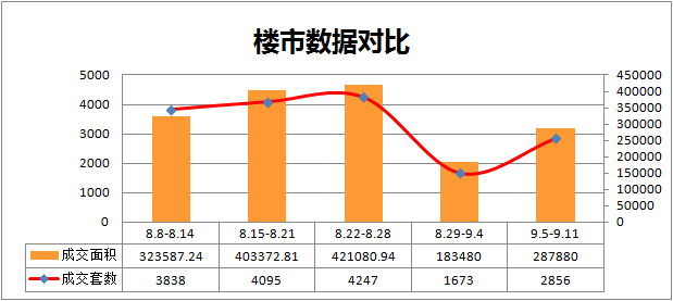 杭州楼市下半年的走势是_杭州楼市下半年的走势是什么