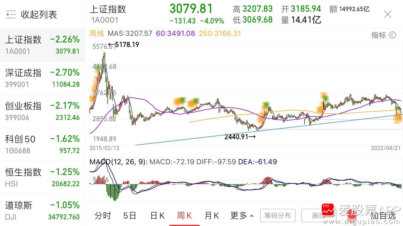 汇川技术股份股票走势图_汇川技术股票今天收盘情况