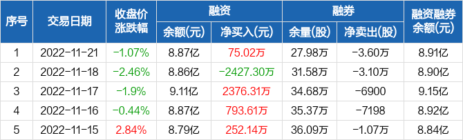 宝丰房价走势最新消息2022_宝丰房价走势最新消息2022年8月