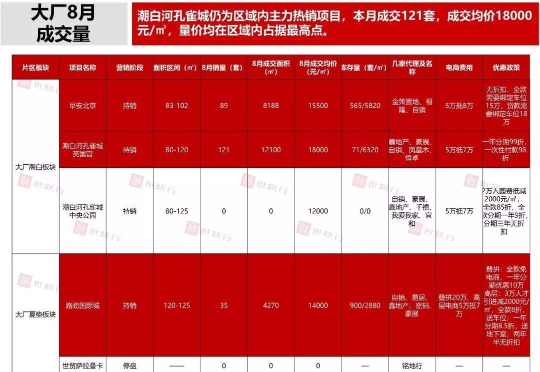 廊坊香河区最新房价走势_河北省廊坊市香河县楼房价格