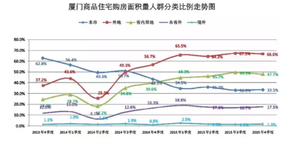 房价2021年小县城房价走势_房价2021年小县城房价走势分析