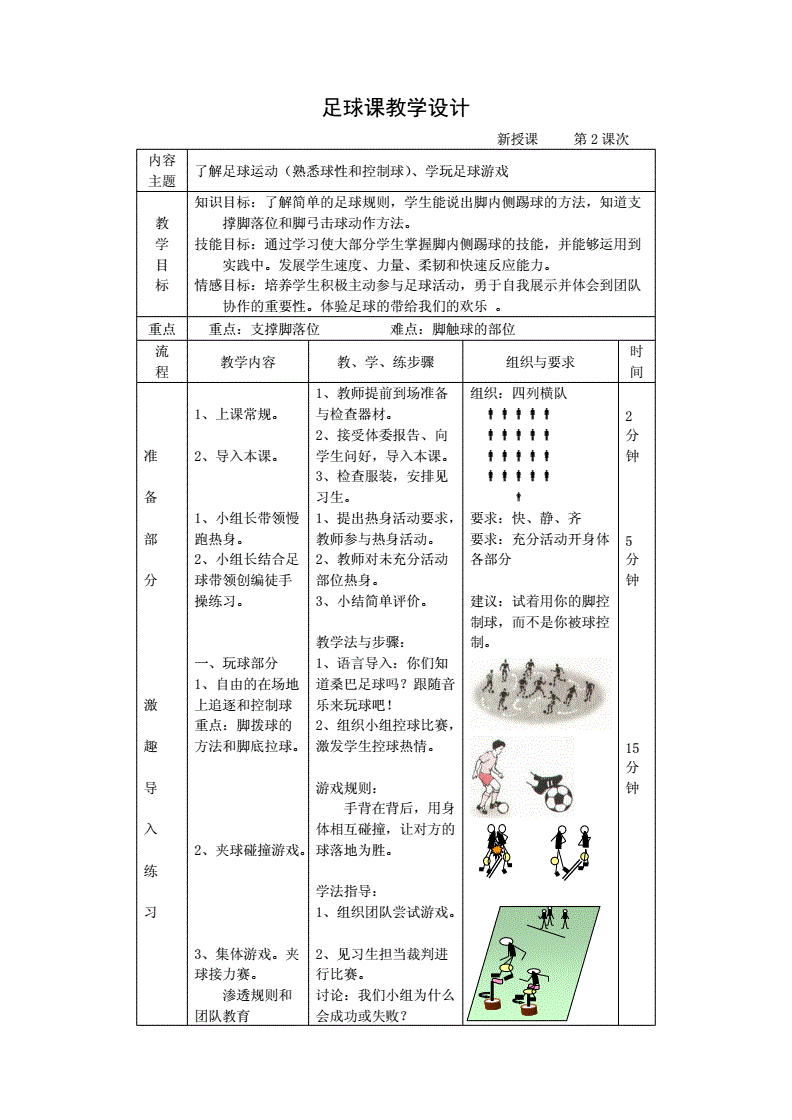 初二学生足球课教学设计_初二学生足球课教学设计及反思