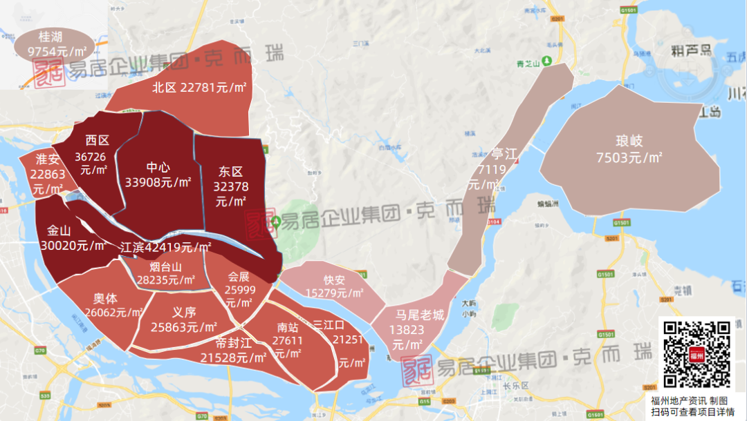 2013福州房价走势_福州房价历史数据2003年