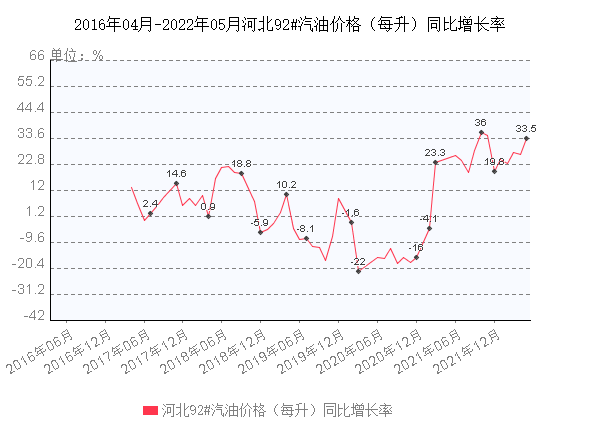 河北选5开奖走势图表_河北省11选五开奖走势图电脑版