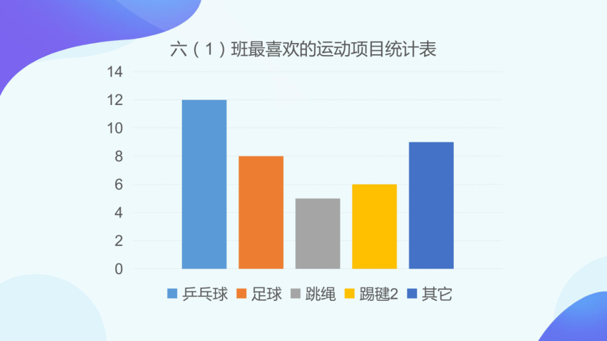 足球统计表_足球技术统计表