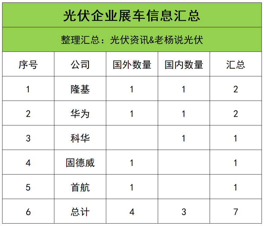 2022年4月份钢筋走势汇集_钢筋价格最新行情走势2021年