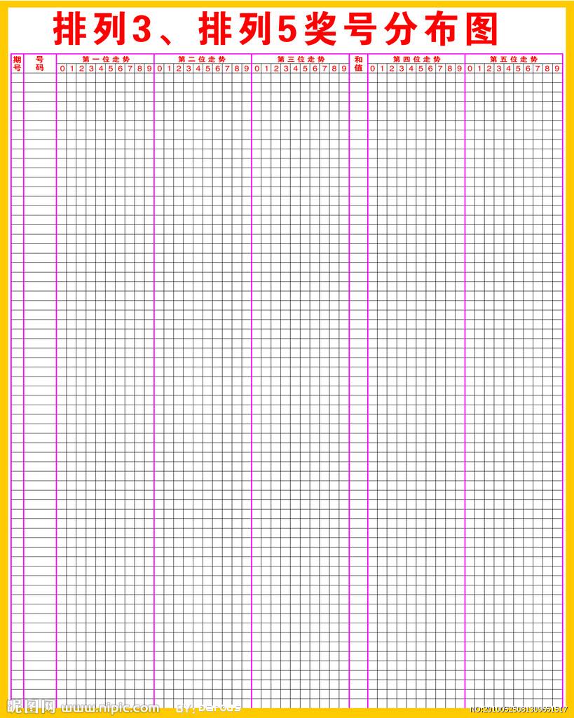 体彩排列三呃呃呃走势图_体彩排列三综合走势图一综合版,?