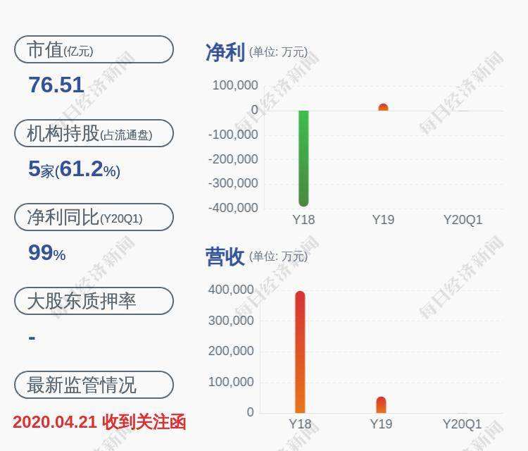 坚瑞沃能股票走势预判_坚瑞沃能股票走势预判如何