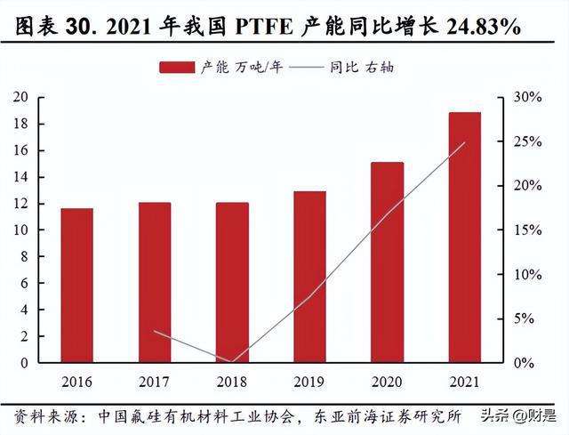 海口无水氢氟酸价格走势_海口无水氢氟酸价格走势如何