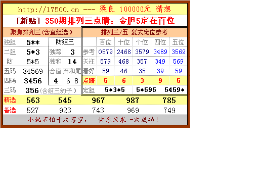 排列三走势图17500cnm_排列三走势图17500带连线图