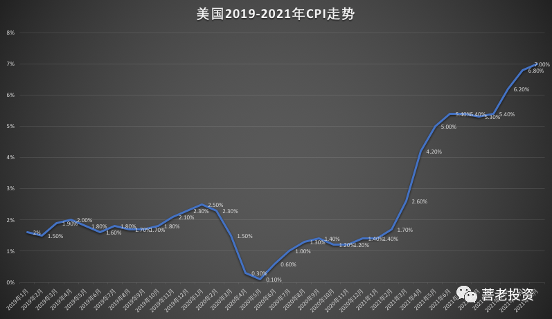 2021年31选7福建省走势图_2020福建体彩31选7综合走势图