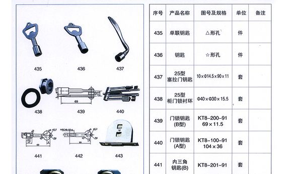 泊头标准滑轮价格走势的简单介绍